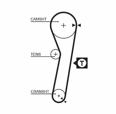 Zobsiksnas komplekts GATES K015262XS 2