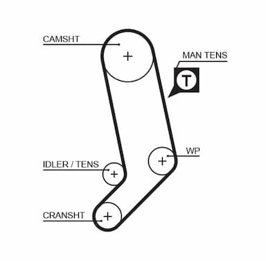 Zobsiksnas komplekts GATES K035323XS 2