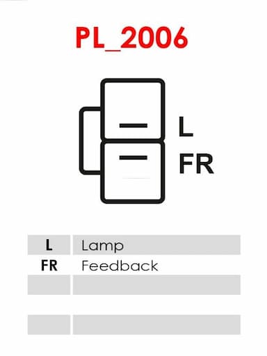 Ģenerators AS-PL A3176 6