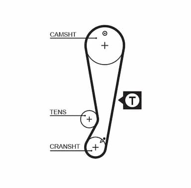 Zobsiksnas komplekts GATES K015403XS 2