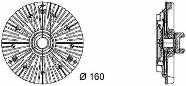 Sajūgs, Radiatora ventilators MAHLE CFC 69 000P 2