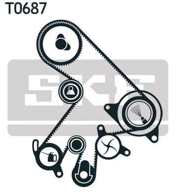 Ūdenssūknis + Zobsiksnas komplekts SKF VKMC 91903-2 2