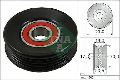 Spriegotājrullītis, Ķīļrievu siksna INA 531 0853 10 1