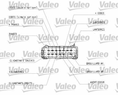 Slēdzis uz stūres statnes VALEO 251439 2