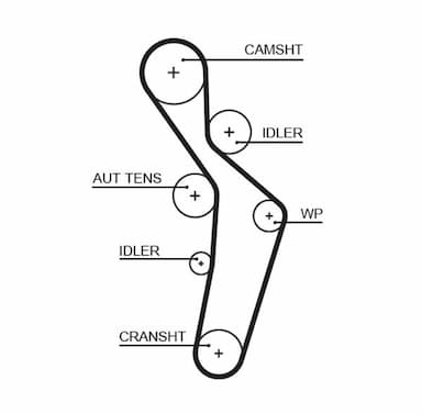 Ūdenssūknis + Zobsiksnas komplekts GATES KP15616XS 2