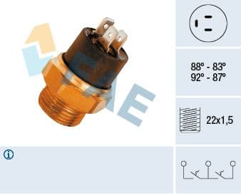 Termoslēdzis, Radiatora ventilators FAE 37800 1