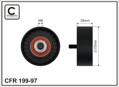 Spriegotājrullītis, Ķīļrievu siksna CAFFARO 199-97 1