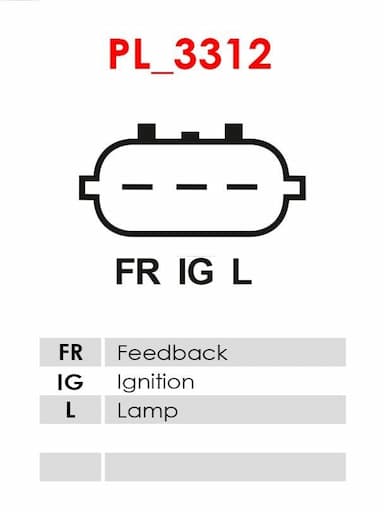 Ģenerators AS-PL A5059 6