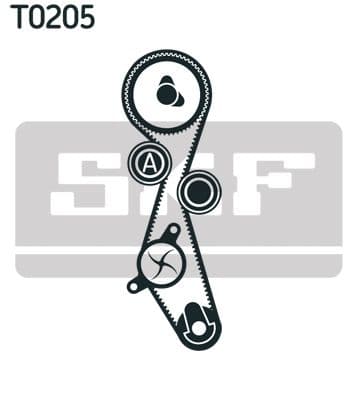 Zobsiksnas komplekts SKF VKMA 03205 2