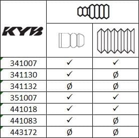 Amortizators KYB 441018 2