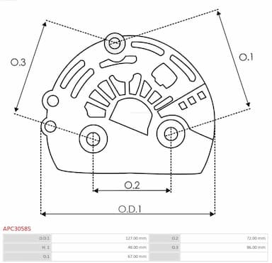 Drošības vāciņš, Ģenerators AS-PL APC3058S 2