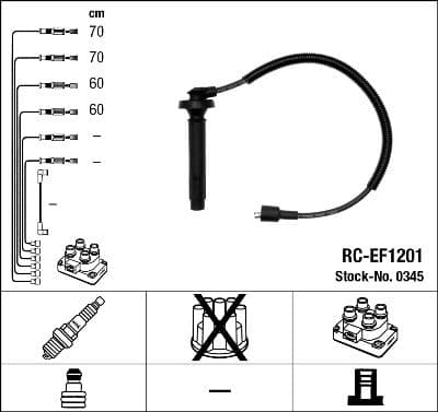 Augstsprieguma vadu komplekts NGK 0345 1