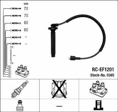 Augstsprieguma vadu komplekts NGK 0345 1