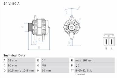 Ģenerators BOSCH 0 986 045 701 1