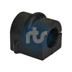 Piekare, Stabilizators RTS 035-00069 1