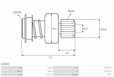 Pievads ar brīvgaitas mehānismu, Starteris AS-PL SD6049 4
