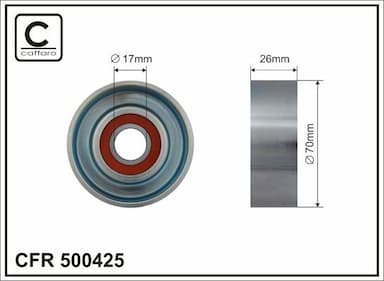 Spriegotājrullītis, Ķīļrievu siksna CAFFARO 500425 1