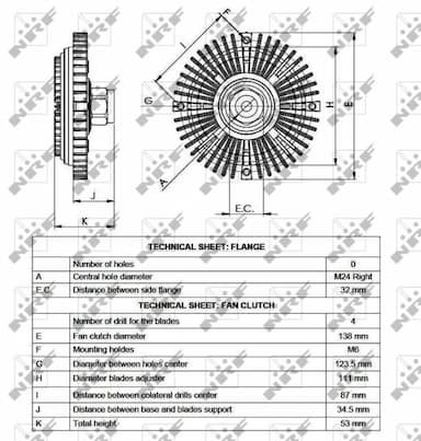 Sajūgs, Radiatora ventilators NRF 49520 5