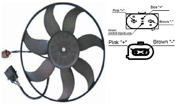 Ventilators, Motora dzesēšanas sistēma MAHLE CFF 187 001S 1