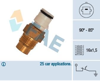 Termoslēdzis, Radiatora ventilators FAE 36170 1