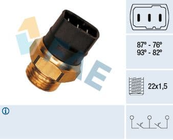 Termoslēdzis, Radiatora ventilators FAE 37950 1