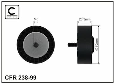 Parazīt-/Vadrullītis, Ķīļrievu siksna CAFFARO 238-99 1