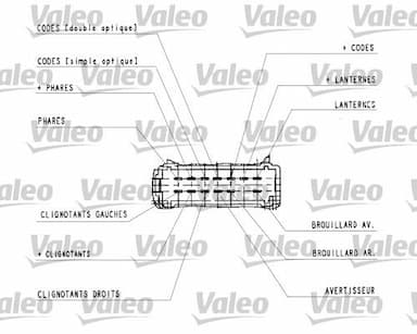 Slēdzis uz stūres statnes VALEO 251444 2