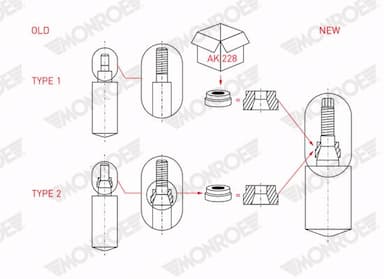 Amortizators MONROE MR260 5