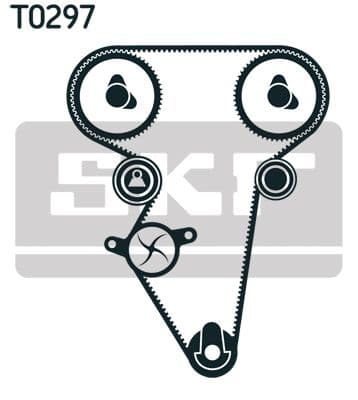 Ūdenssūknis + Zobsiksnas komplekts SKF VKMC 90402 2