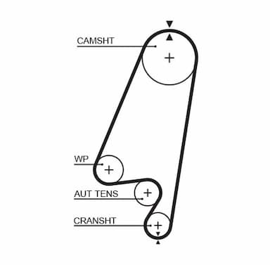 Ūdenssūknis + Zobsiksnas komplekts GATES KP15367XS 2