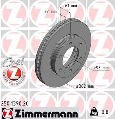 Bremžu diski ZIMMERMANN 250.1390.20 1