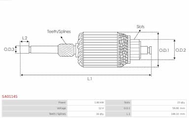 Enkurs, Starteris AS-PL SA0114S 2