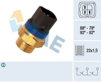 Termoslēdzis, Radiatora ventilators FAE 38110 1