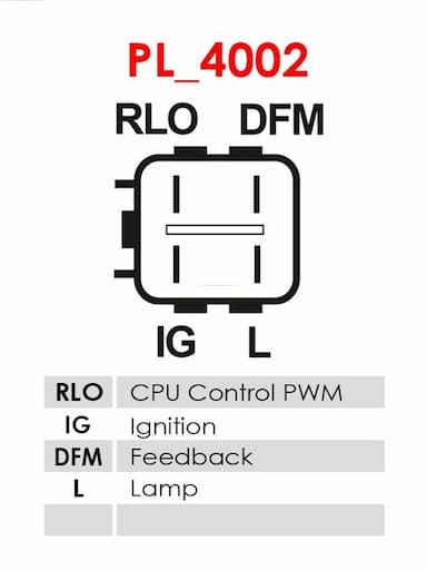 Ģenerators AS-PL A6094 6