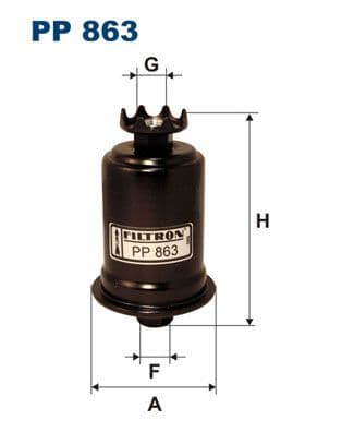 Degvielas filtrs FILTRON PP 863 1