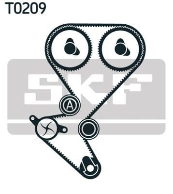 Ūdenssūknis + Zobsiksnas komplekts SKF VKMC 03258 2