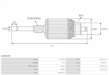 Enkurs, Starteris AS-PL SA6028S 2