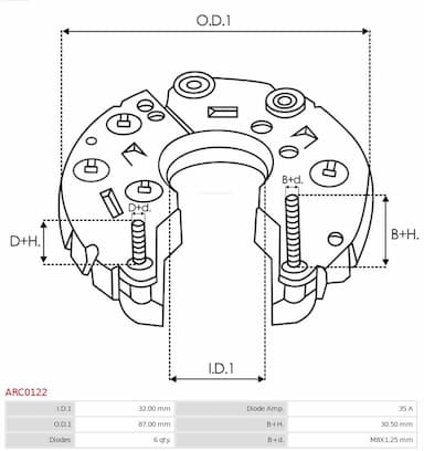 Taisngriezis, Ģenerators AS-PL ARC0122 3