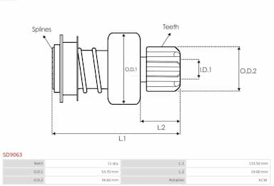 Pievads ar brīvgaitas mehānismu, Starteris AS-PL SD9063 4