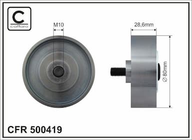 Parazīt-/Vadrullītis, Ķīļrievu siksna CAFFARO 500419 1