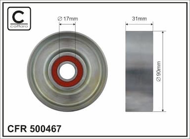 Spriegotājrullītis, Ķīļrievu siksna CAFFARO 500467 1