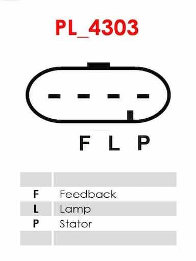 Ģenerators AS-PL A1031S 6