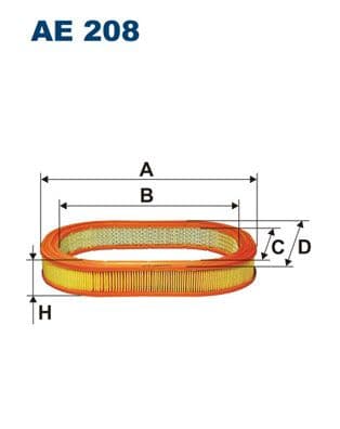 Gaisa filtrs FILTRON AE 208 1