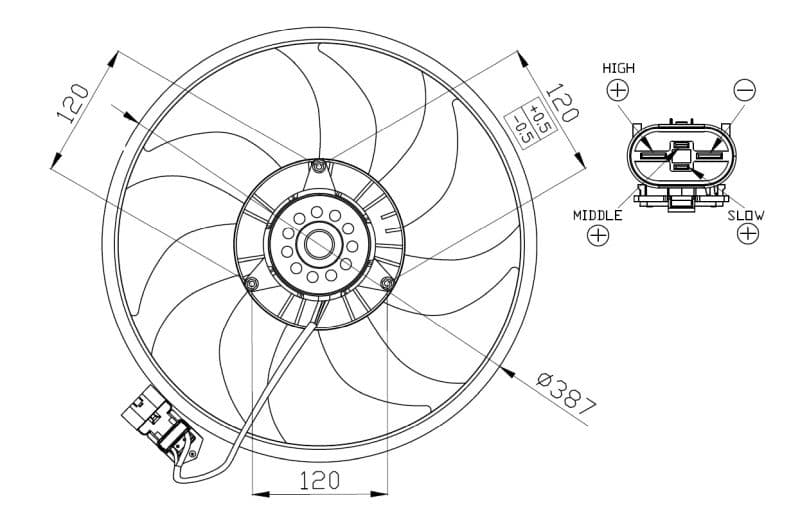 Ventilators, Motora dzesēšanas sistēma NRF 47914 1