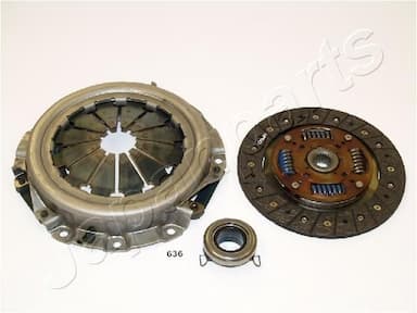 Sajūga komplekts JAPANPARTS KF-636 1