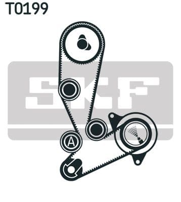 Ūdenssūknis + Zobsiksnas komplekts SKF VKMC 02390 2