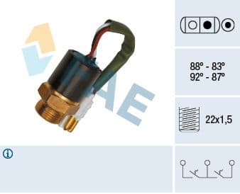 Termoslēdzis, Radiatora ventilators FAE 37890 1