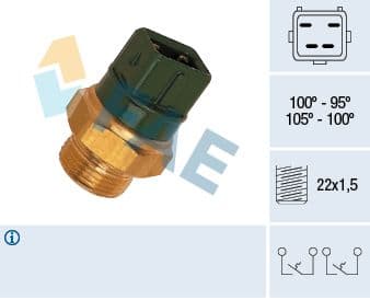 Termoslēdzis, Radiatora ventilators FAE 38010 1