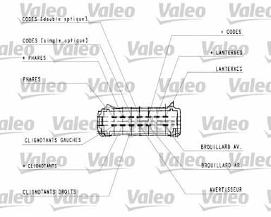 Slēdzis uz stūres statnes VALEO 251438 2