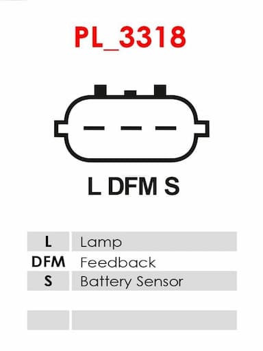 Ģeneratora sprieguma regulators AS-PL ARE9015 4